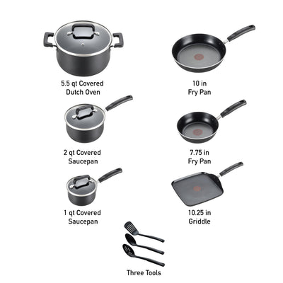 T-Fal close-up Thermo-Spot indicator showing ready-to-cook accuracy
