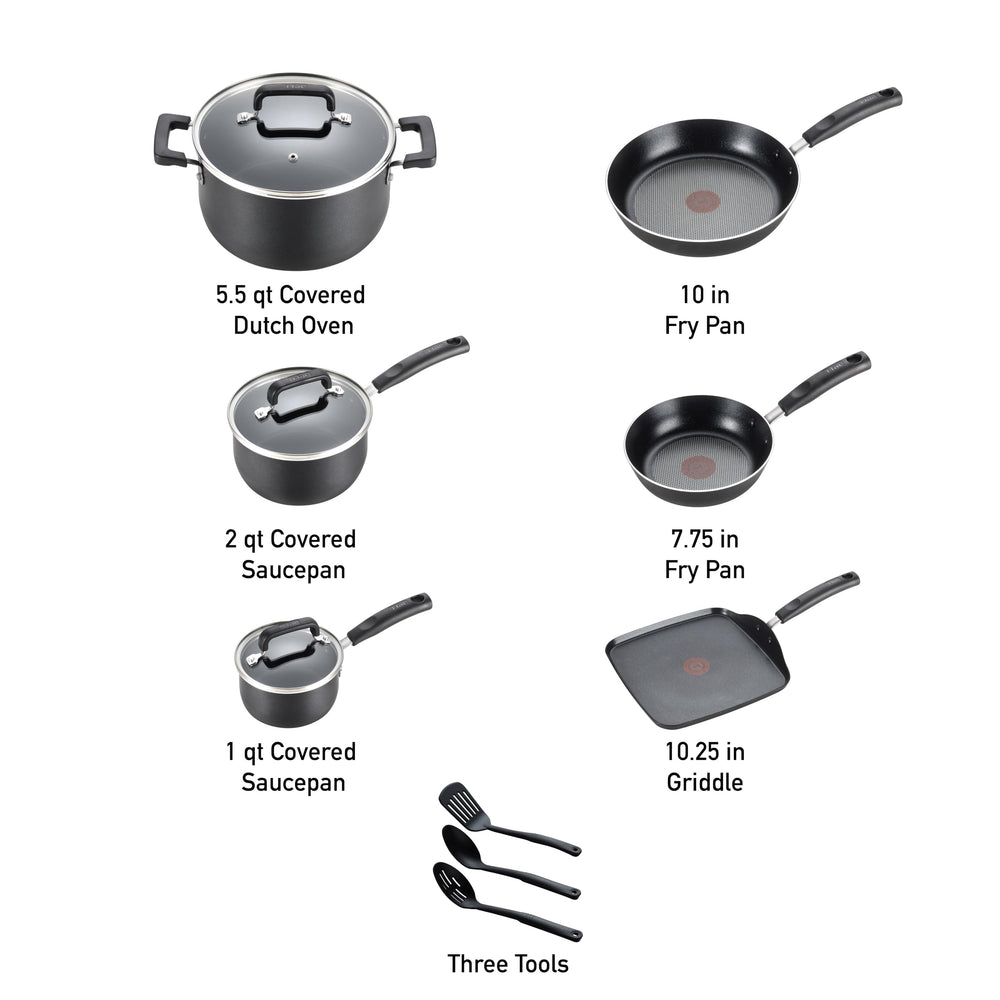 T-Fal close-up Thermo-Spot indicator showing ready-to-cook accuracy