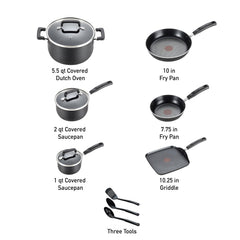 T-Fal close-up Thermo-Spot indicator showing ready-to-cook accuracy
