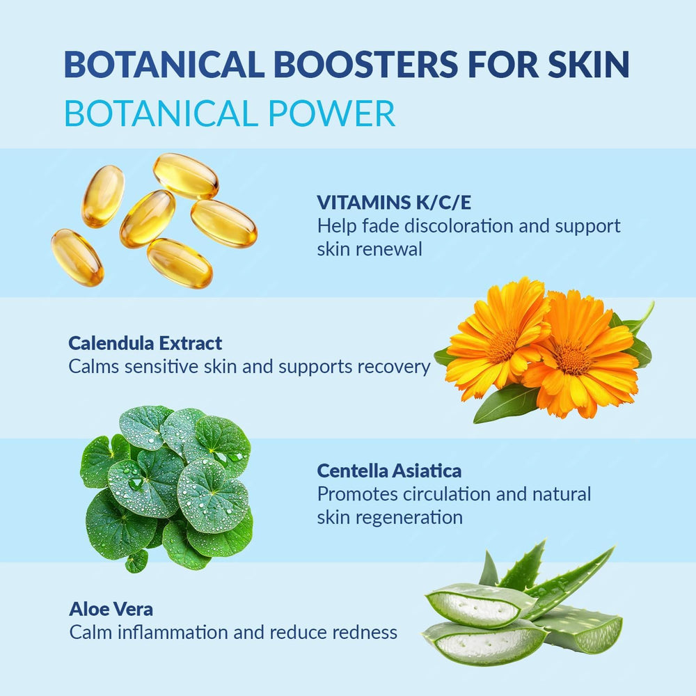TAGRID ingredientes en envases: vitaminas K, C y E para piel
