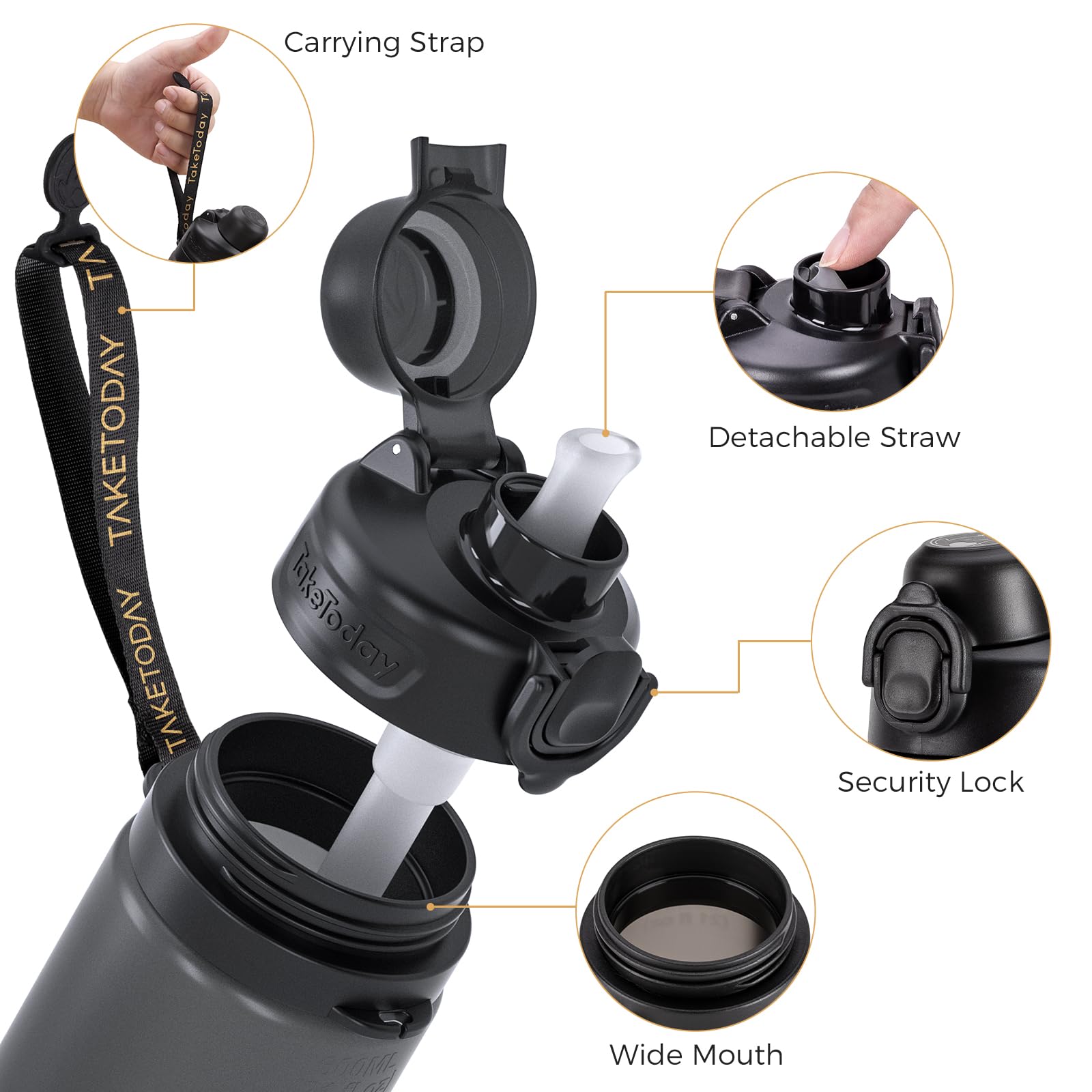 TakeToday comparación de tamaño junto a una mano, capacidad 21 oz visible