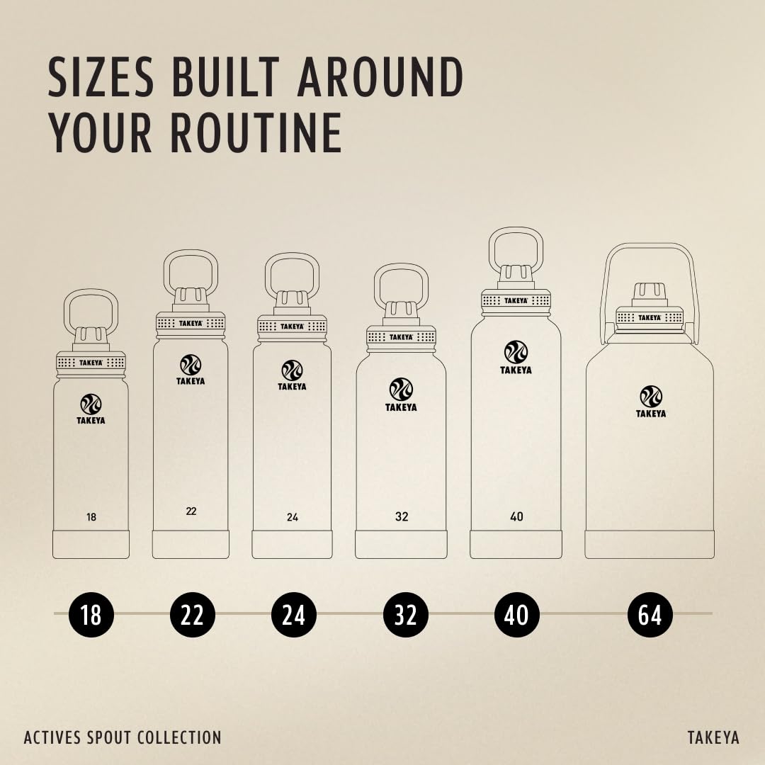 Takeya bottle held in hand to show 24 oz scale and portability