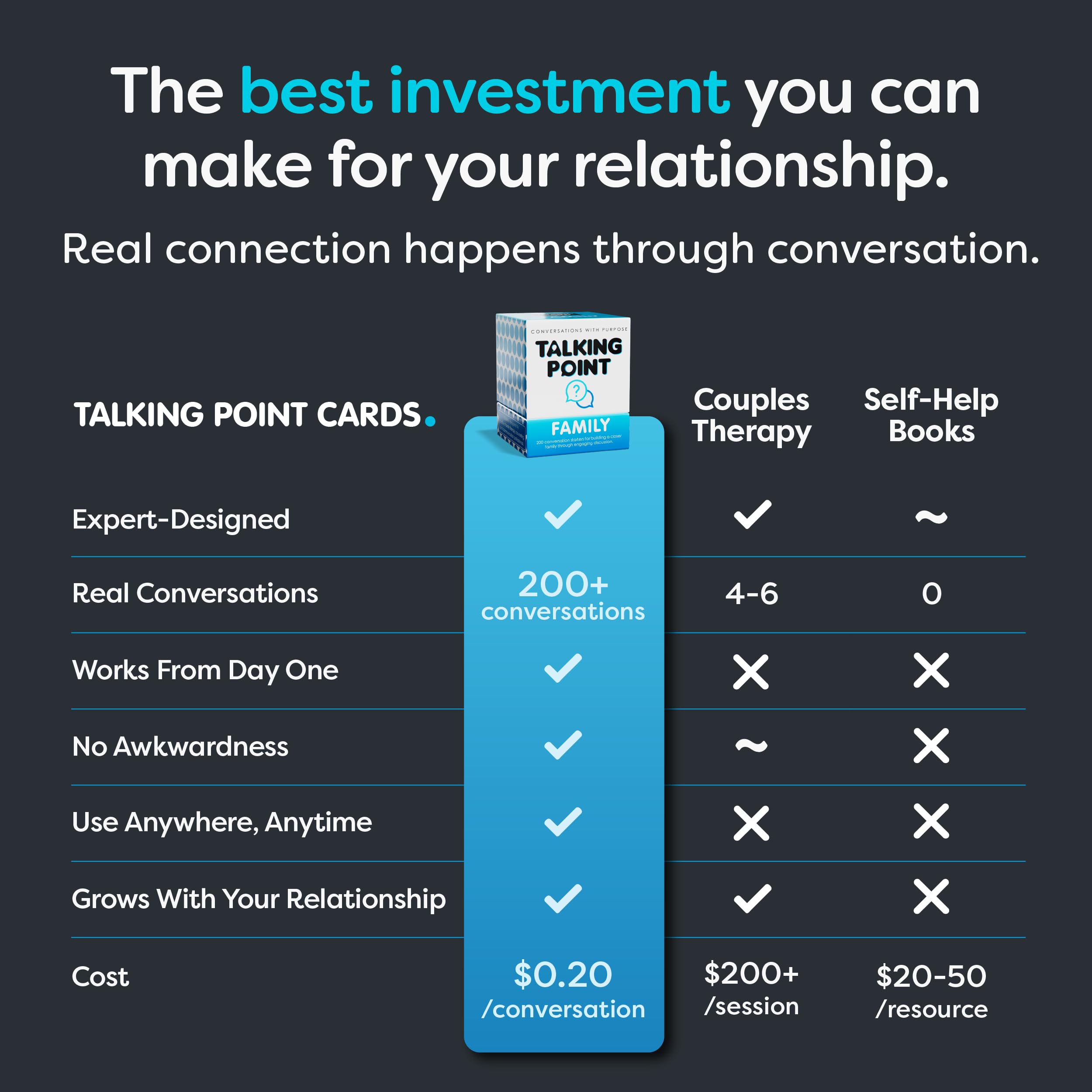 TALKING POINT CARDS comparación de tamaño con mano para escala