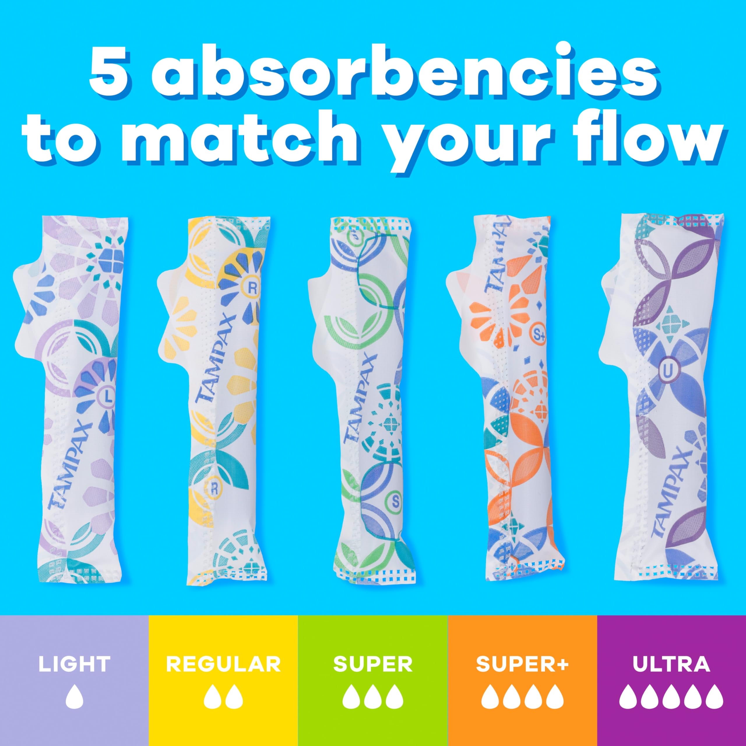 Tampax textura exterior suave diseñada para extracción cómoda