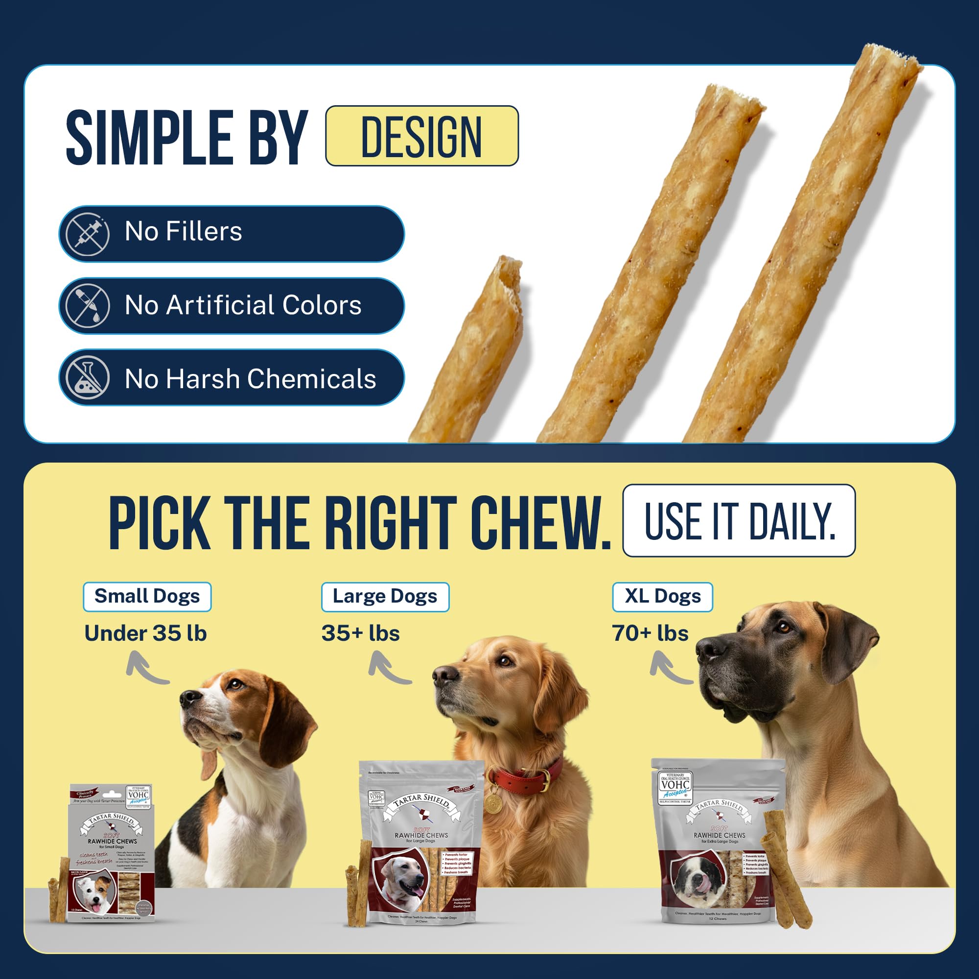 owner giving Tartar Shield chew to dog showing convenience and enjoyment
