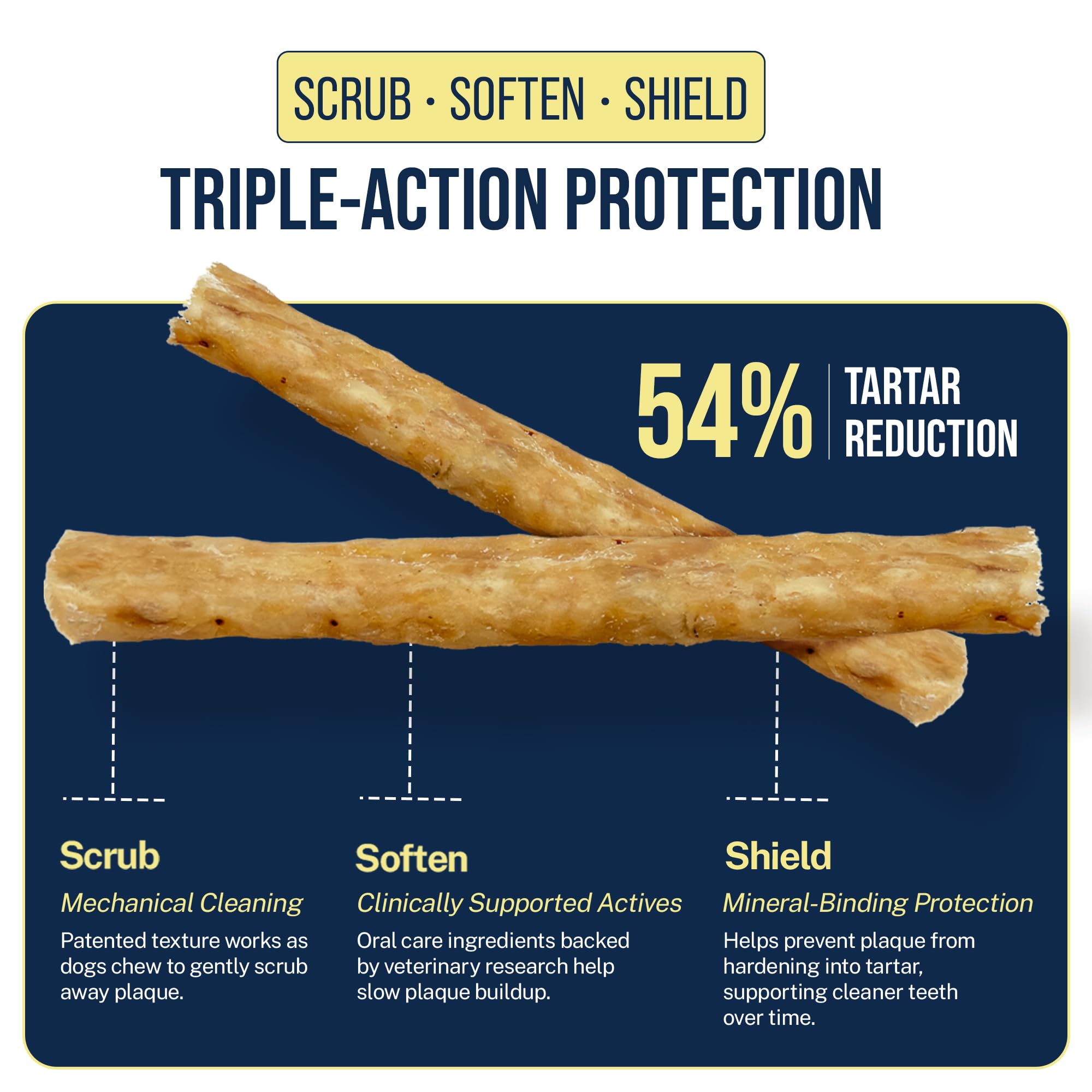 chew next to ruler for scale showing Tartar Shield size for large dogs