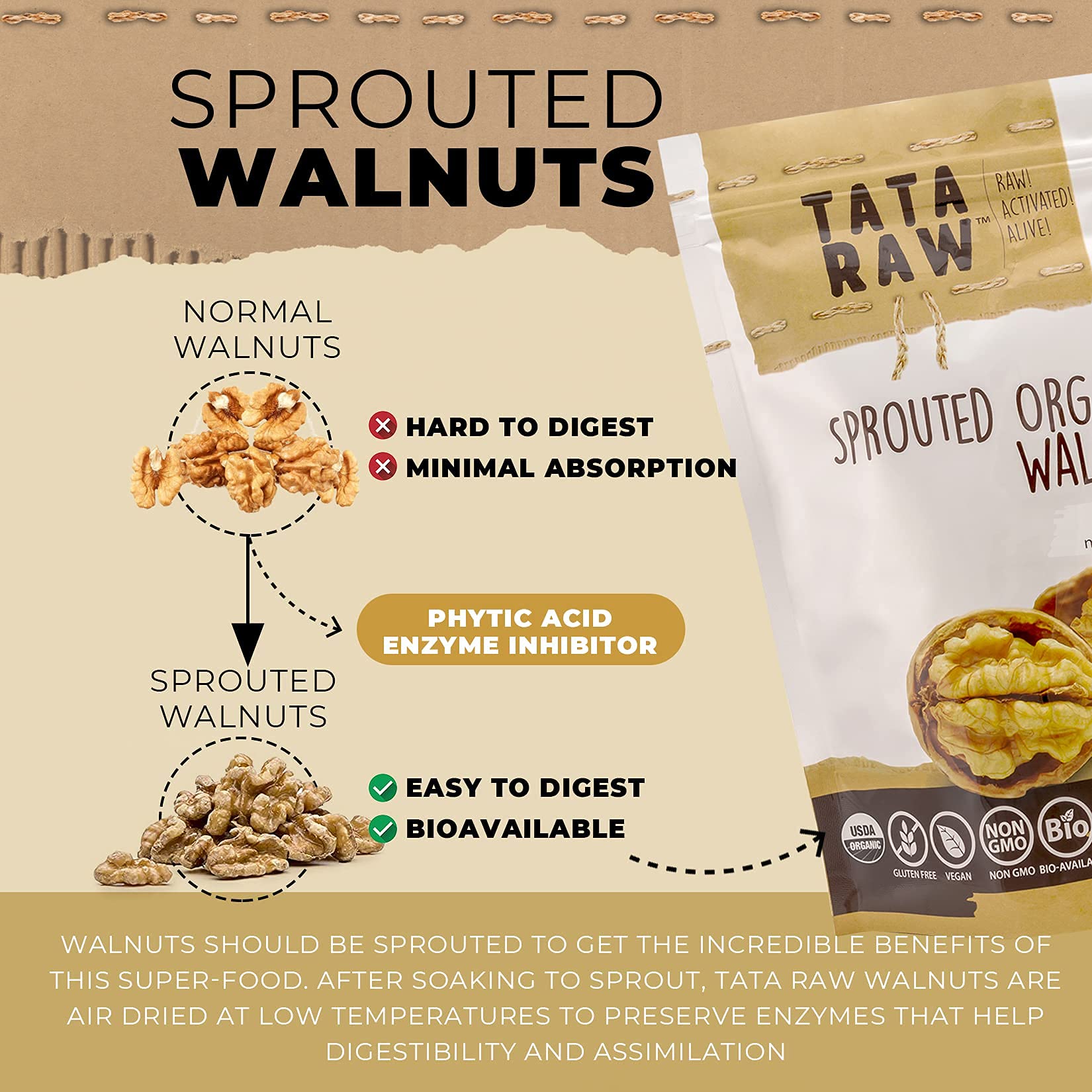 TATA RAW nueces servidas en un plato como snack saludable y natural