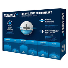 TaylorMade Distance + detalle de la guía de alineación Plus para precisión en putts