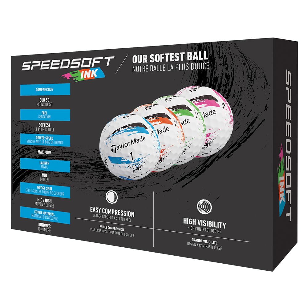 TaylorMade pelota en vuelo tras un drive, ilustrando velocidad y trayectoria