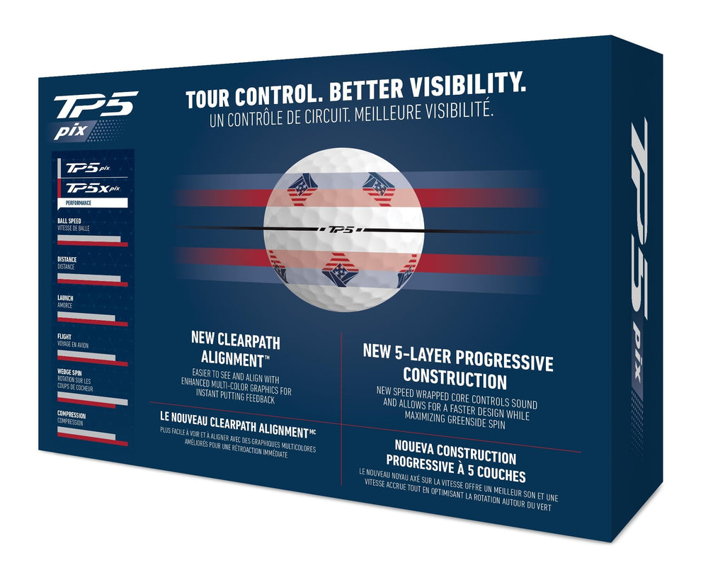 TaylorMade close-up of ClearPath alignment graphic showing precise aiming benefit for putting