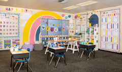 Teacher Created Resources comparación de escala mostrando las medidas 4'x12' prácticas