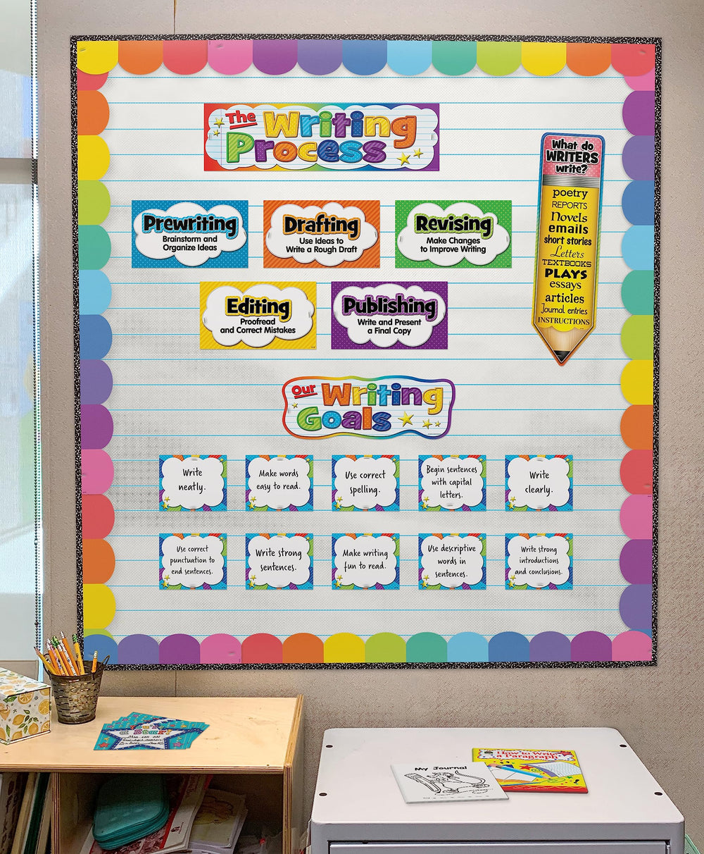 Teacher Created Resources panel en aula con rollo, fondo limpio y reutilizable