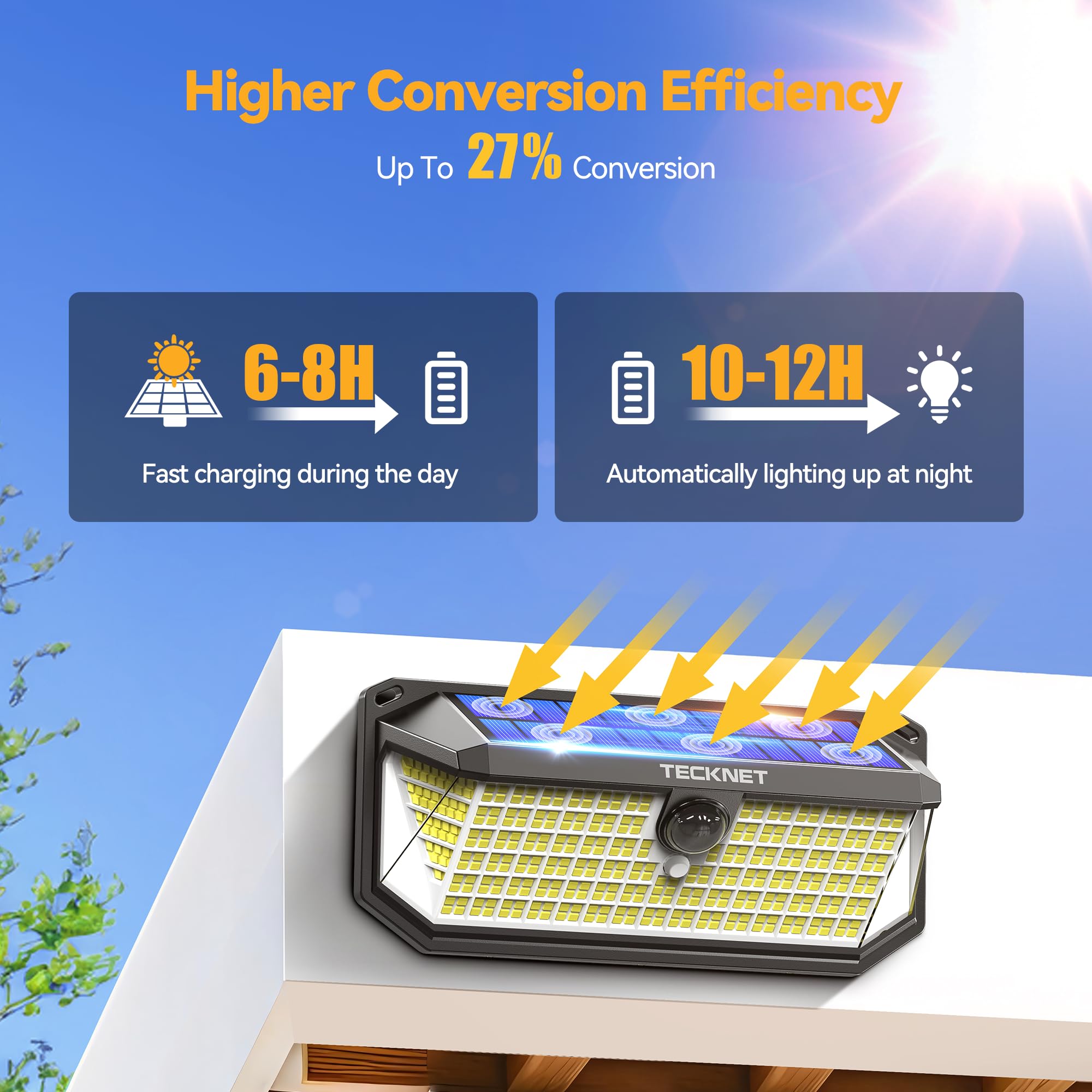 TECKNET detalle del panel solar con alta conversión y ahorro
