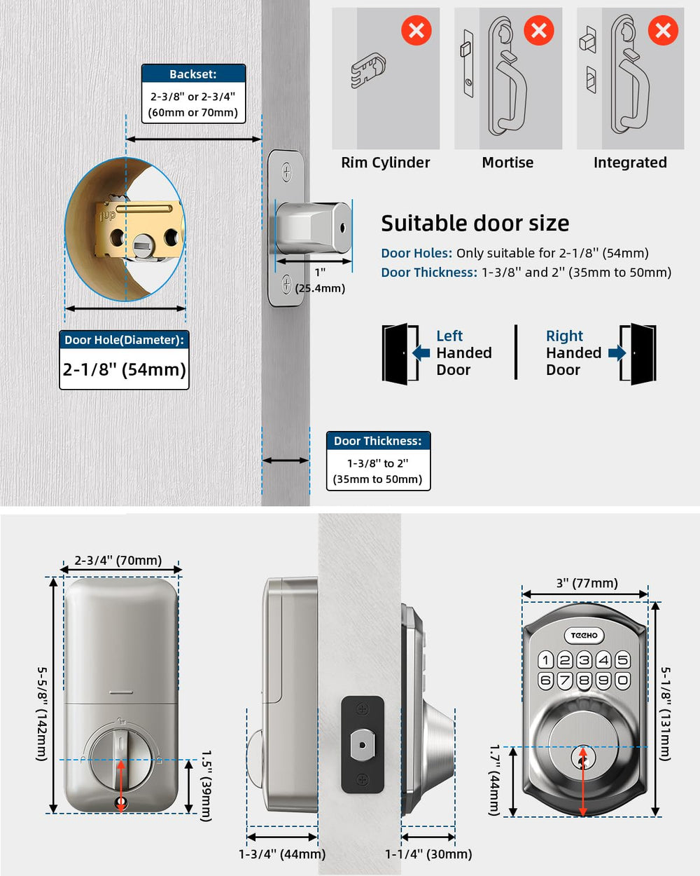 TEEHO TE001 junto a una regla para comparar escala y verificar ajuste en puerta