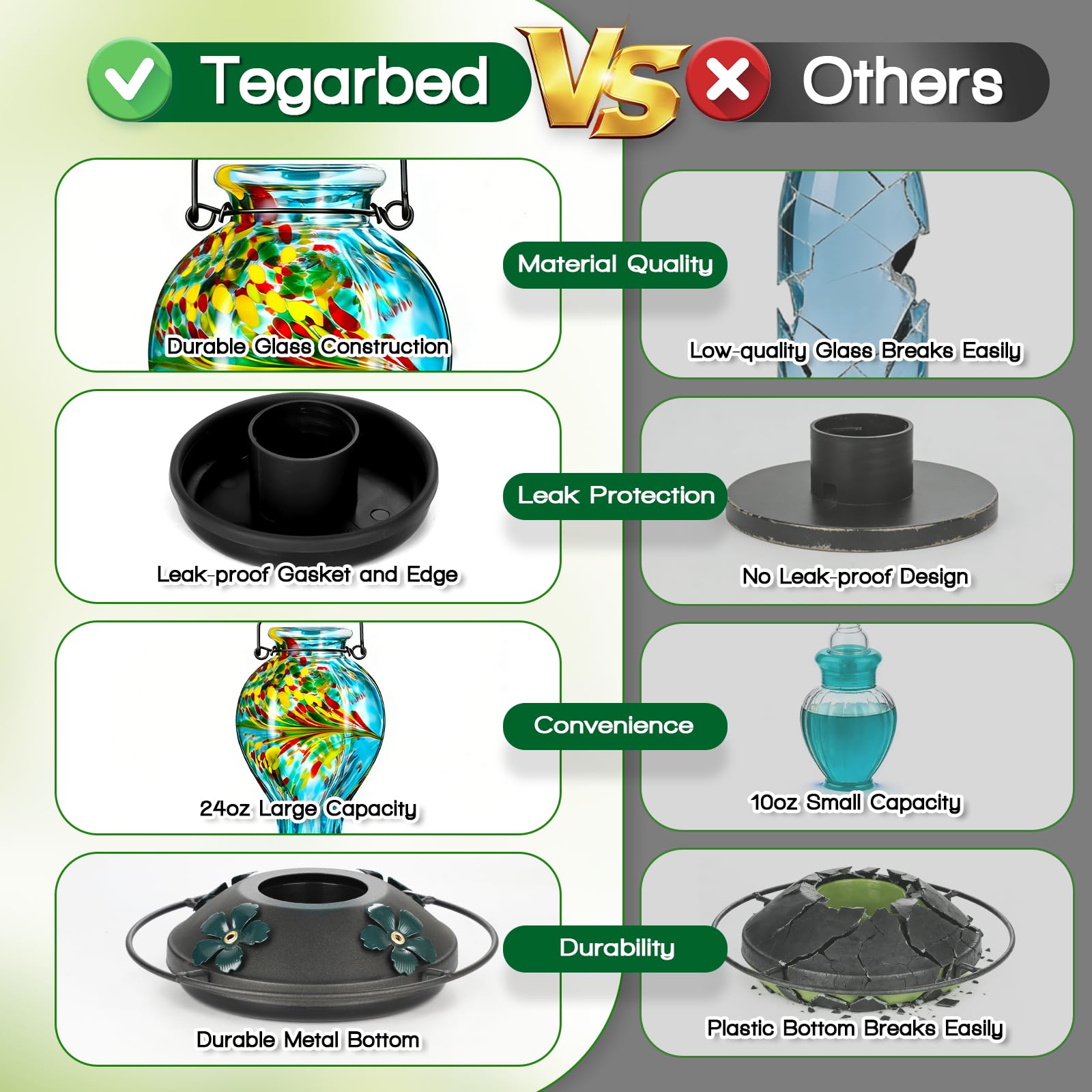 Tegarbed bee-resistant flower ports and perch attracting hummingbirds safely