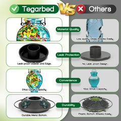 Tegarbed bee-resistant flower ports and perch attracting hummingbirds safely