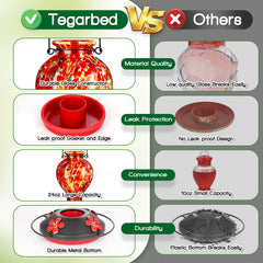 Tegarbed wide mouth open for easy refill and fast pouring