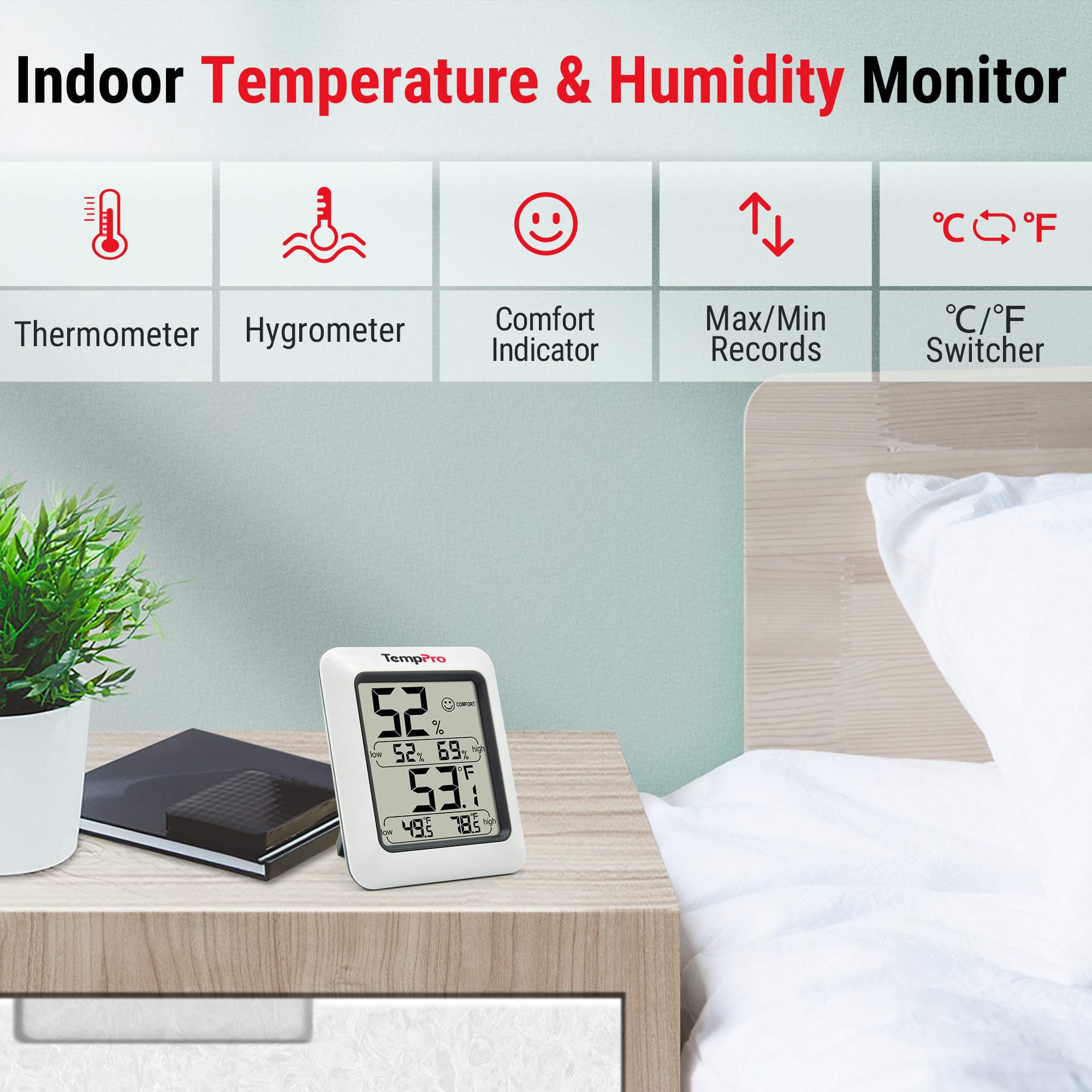 TempPro TempAir detalle del icono de humedad para interpretar confort