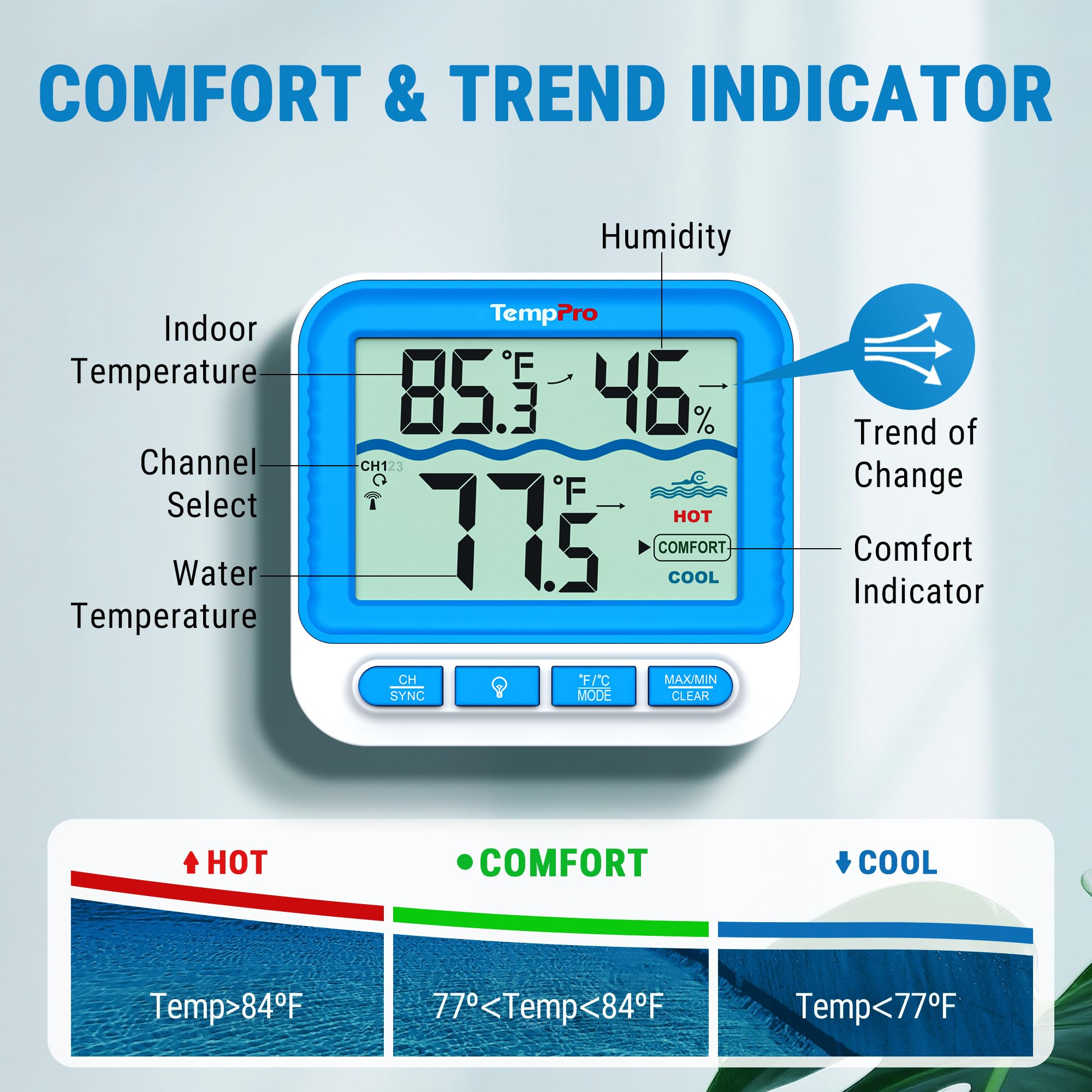TempPro material ABS resistente a UV demostrando resistencia al sol