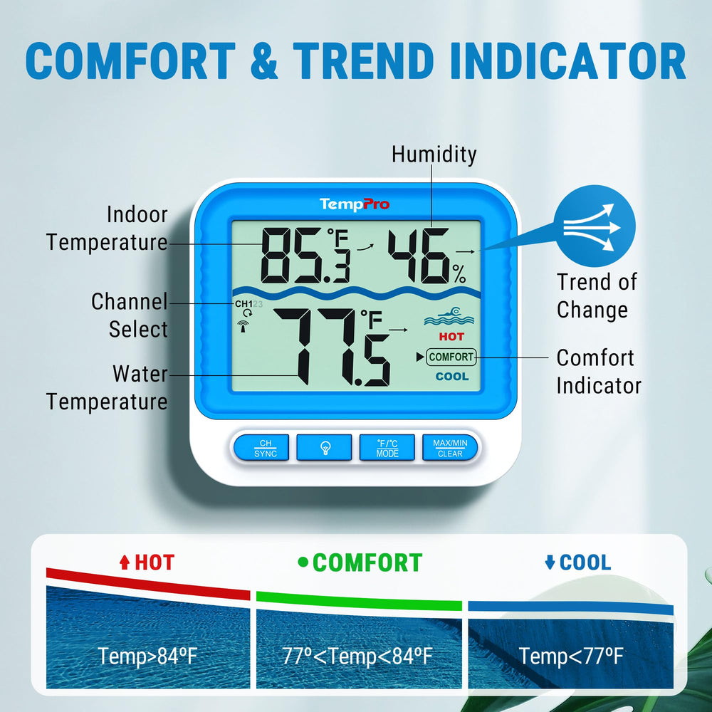 TempPro material ABS resistente a UV demostrando resistencia al sol