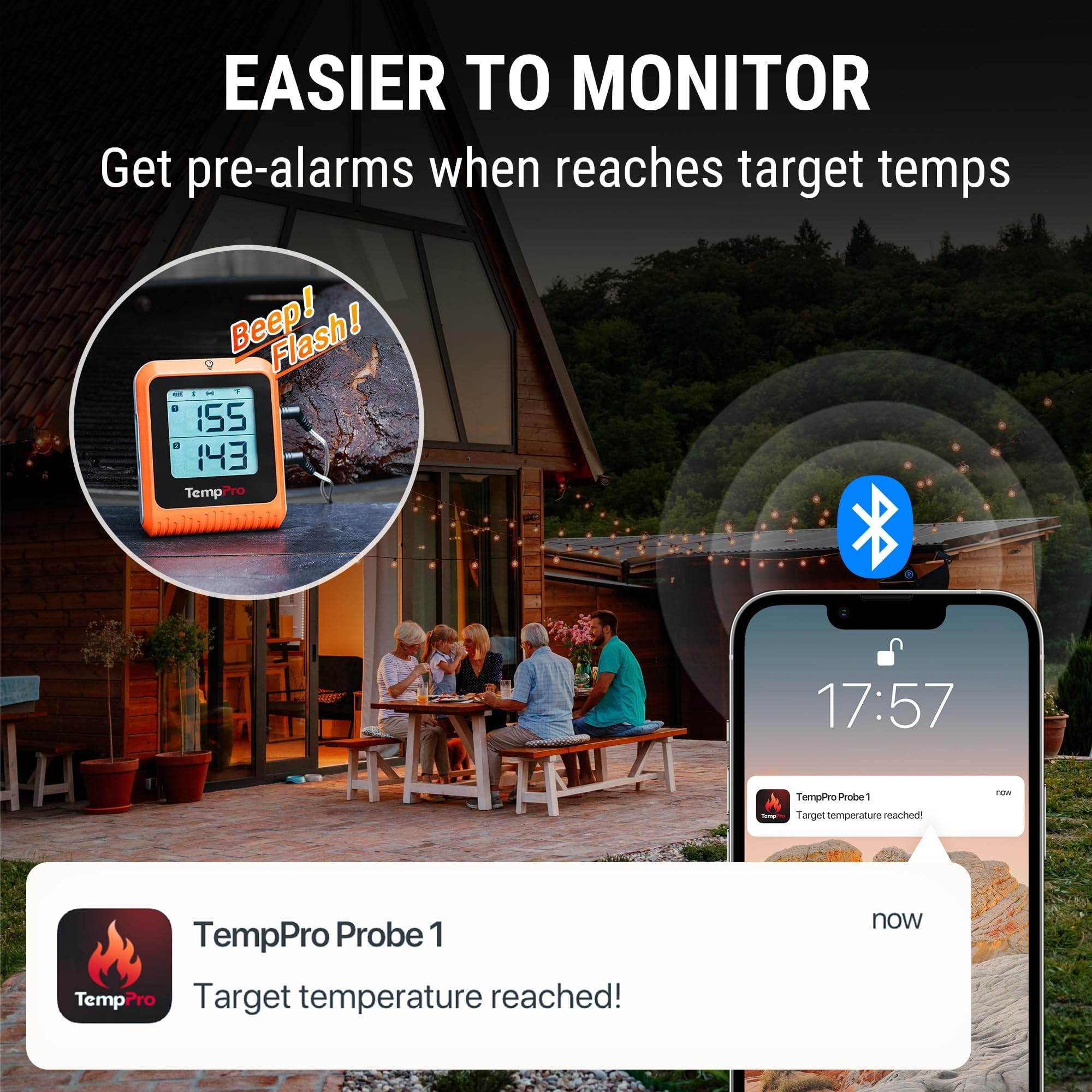 TempPro TempSync elemento de antena y carcasa ilustrando conectividad Bluetooth amplia