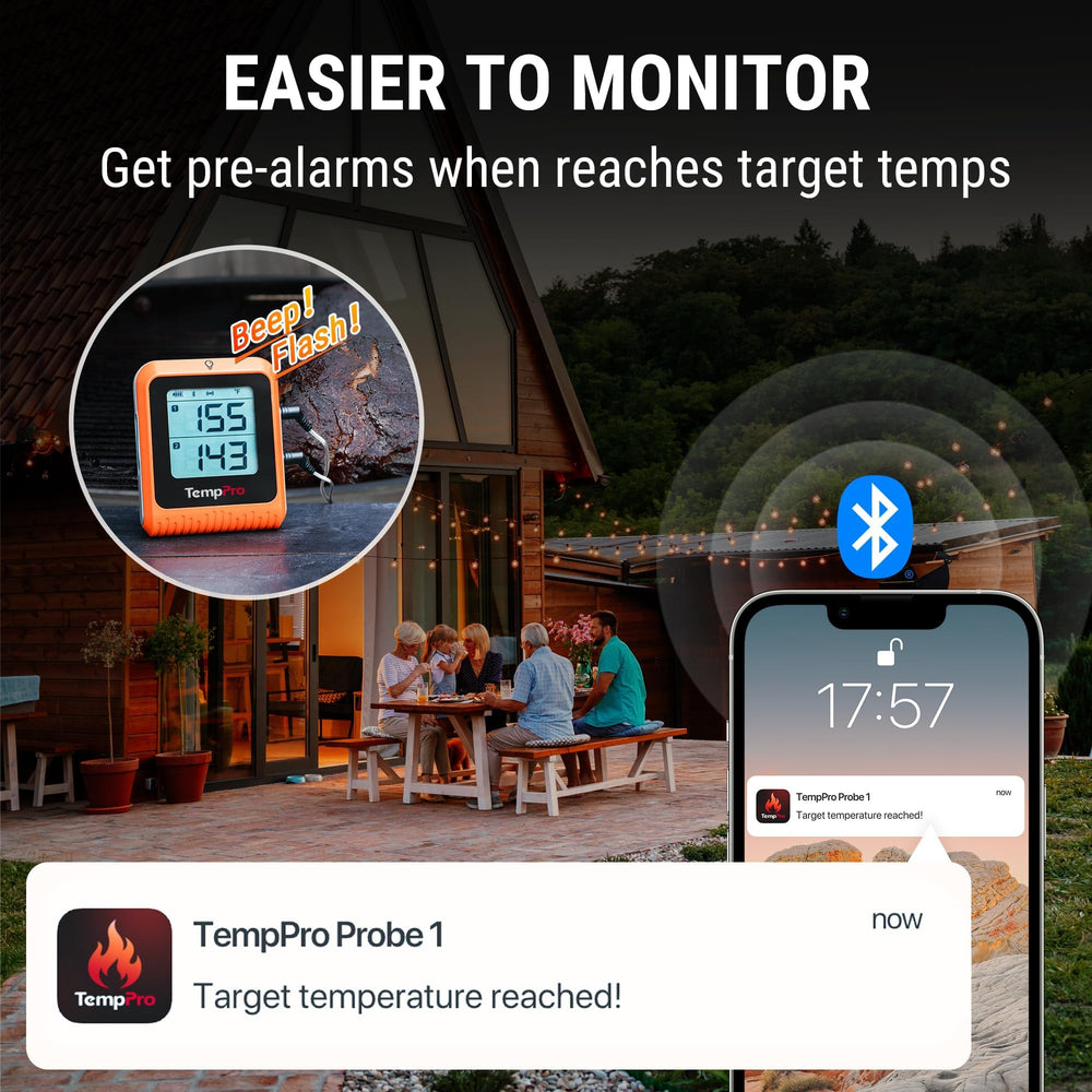 TempPro TempSync elemento de antena y carcasa ilustrando conectividad Bluetooth amplia