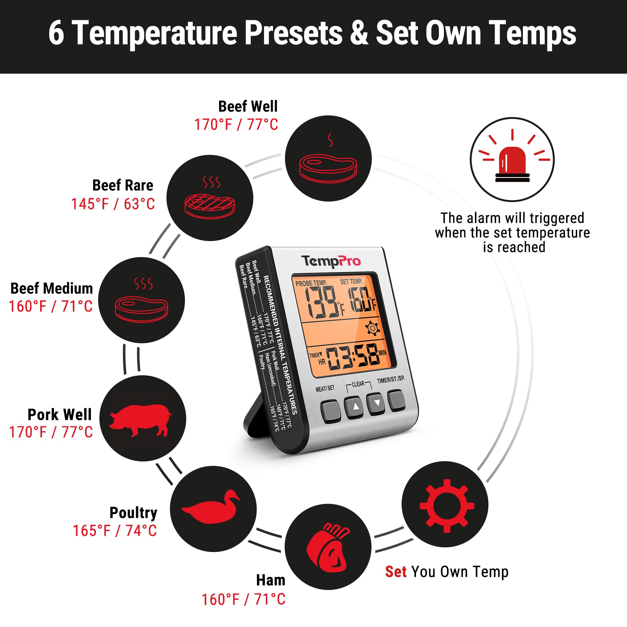 TempPro TempTrack pantalla LCD iluminada naranja, facilita lectura nocturna