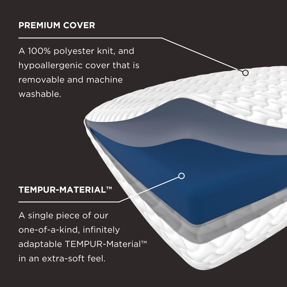 Tempur-Pedic pillow with cover unzipped showing removable washable cover benefit