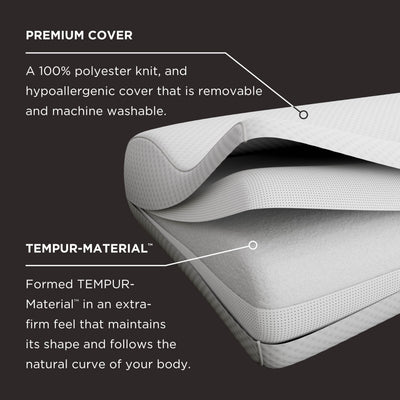 Tempur-Pedic tag showing 5-year warranty and CertiPUR-US label for peace of mind