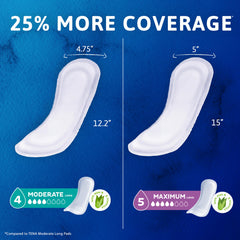 TENA compresa colocada en ropa interior femenina, protección discreta