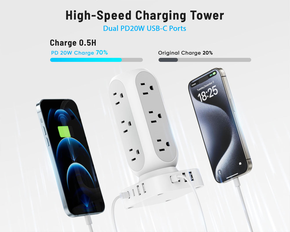 TenTrend USB ports closeup highlighting PD 20W fast charging benefit