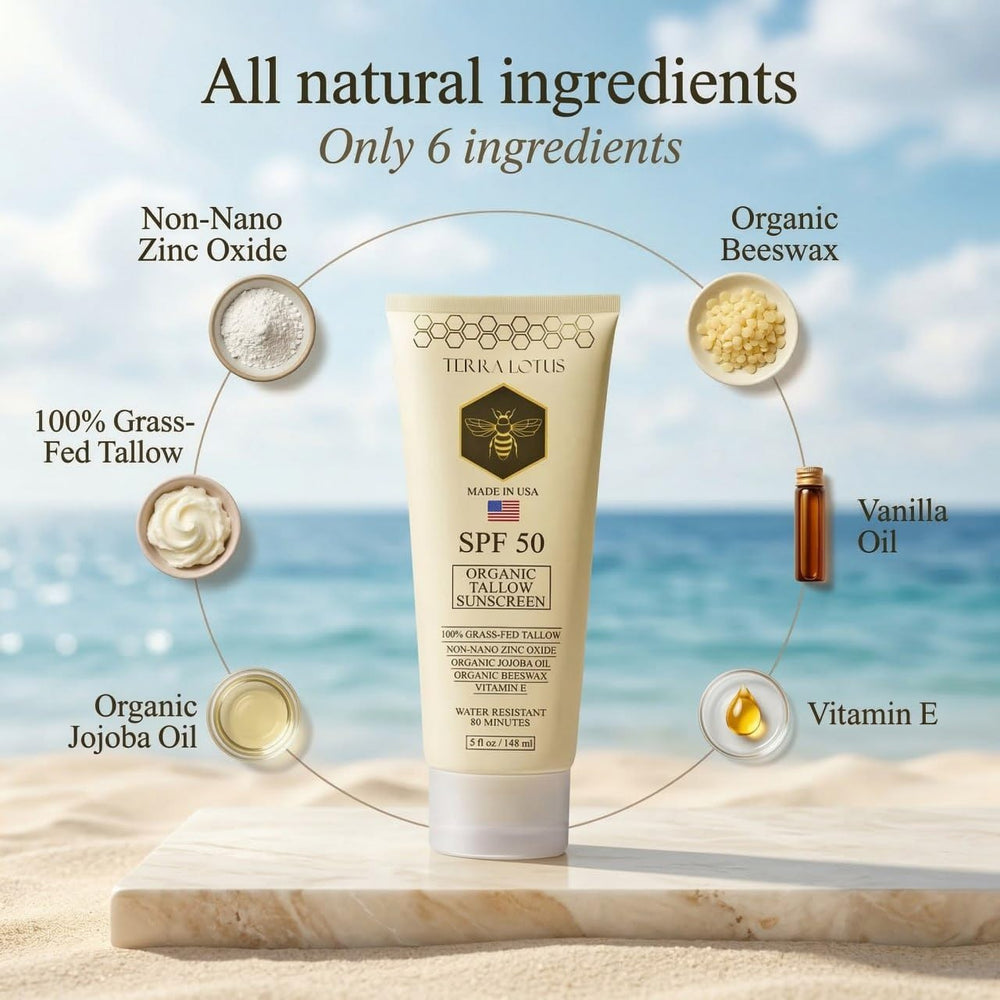 Terra Lotus with grass-fed tallow ingredient emphasizing nourishing vitamins
