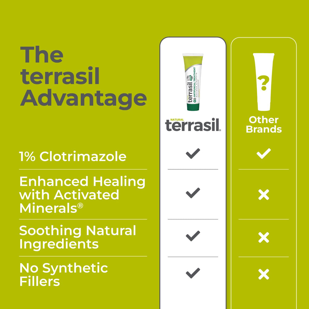 terrasil crema en ambiente de baño transmitiendo uso cotidiano y limpieza