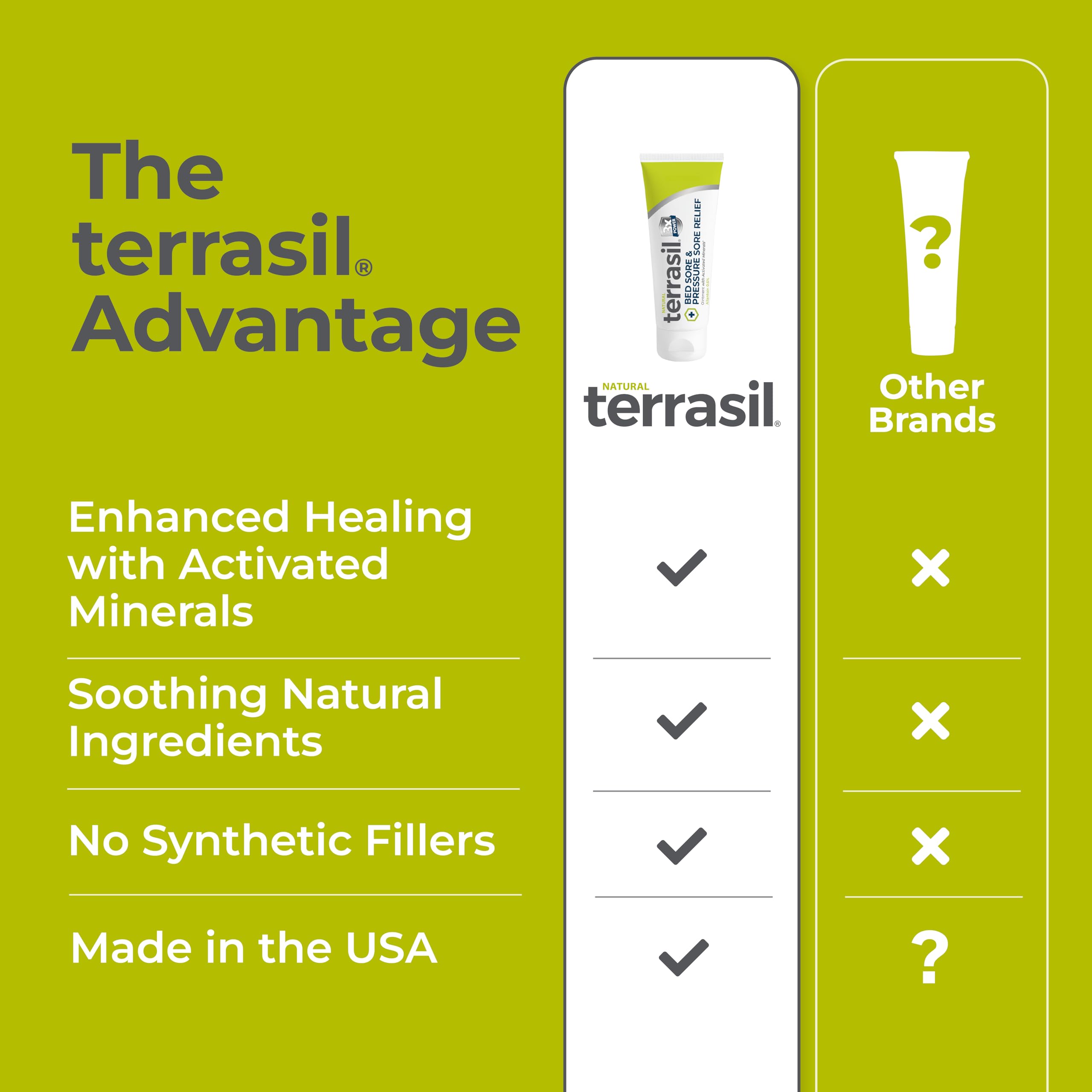terrasil tubo abierto con crema lista para aplicar protección inmediata