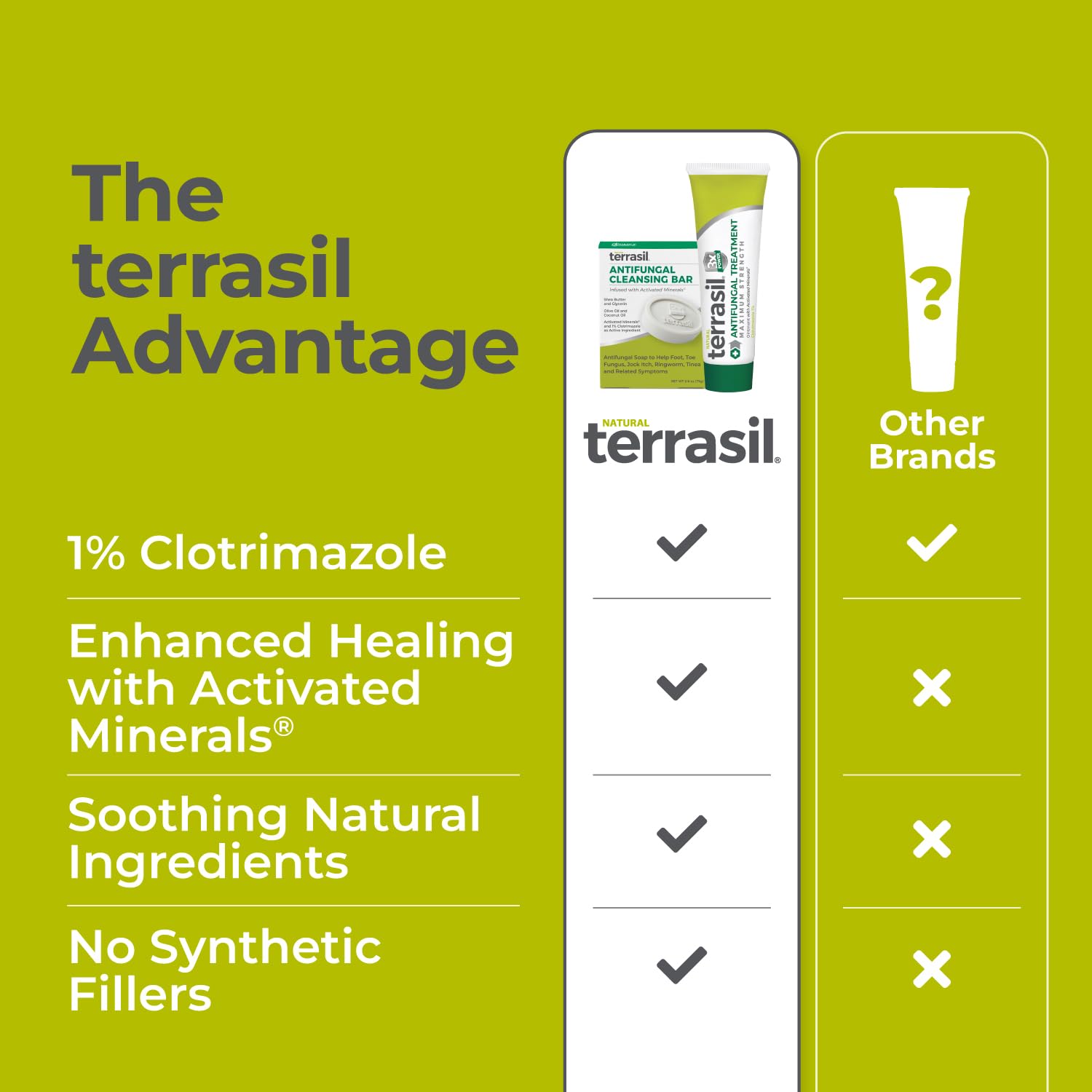 Terrasil ingredientes cercanos con aceite de coco y manteca de karité beneficiosos