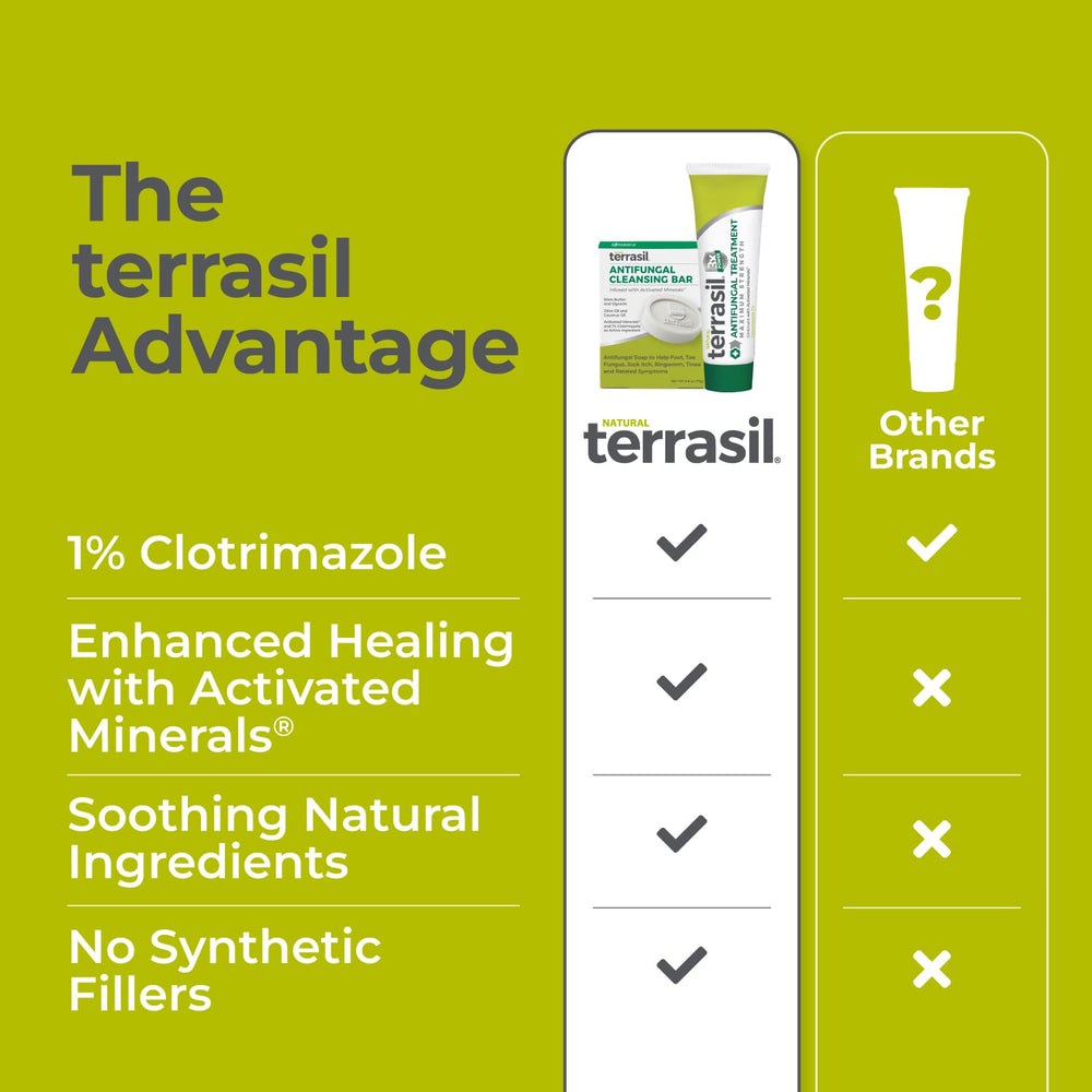 Terrasil ingredientes cercanos con aceite de coco y manteca de karité beneficiosos