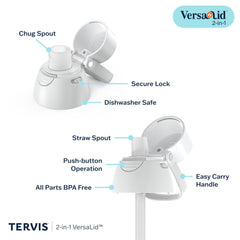 Tervis photo of comfort handle and lock for easy carrying and security