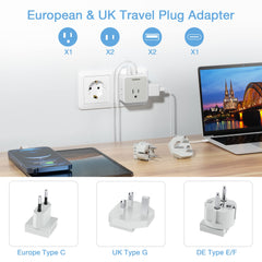 TESSAN USB‑C and dual USB‑A closeup showing fast charging capability