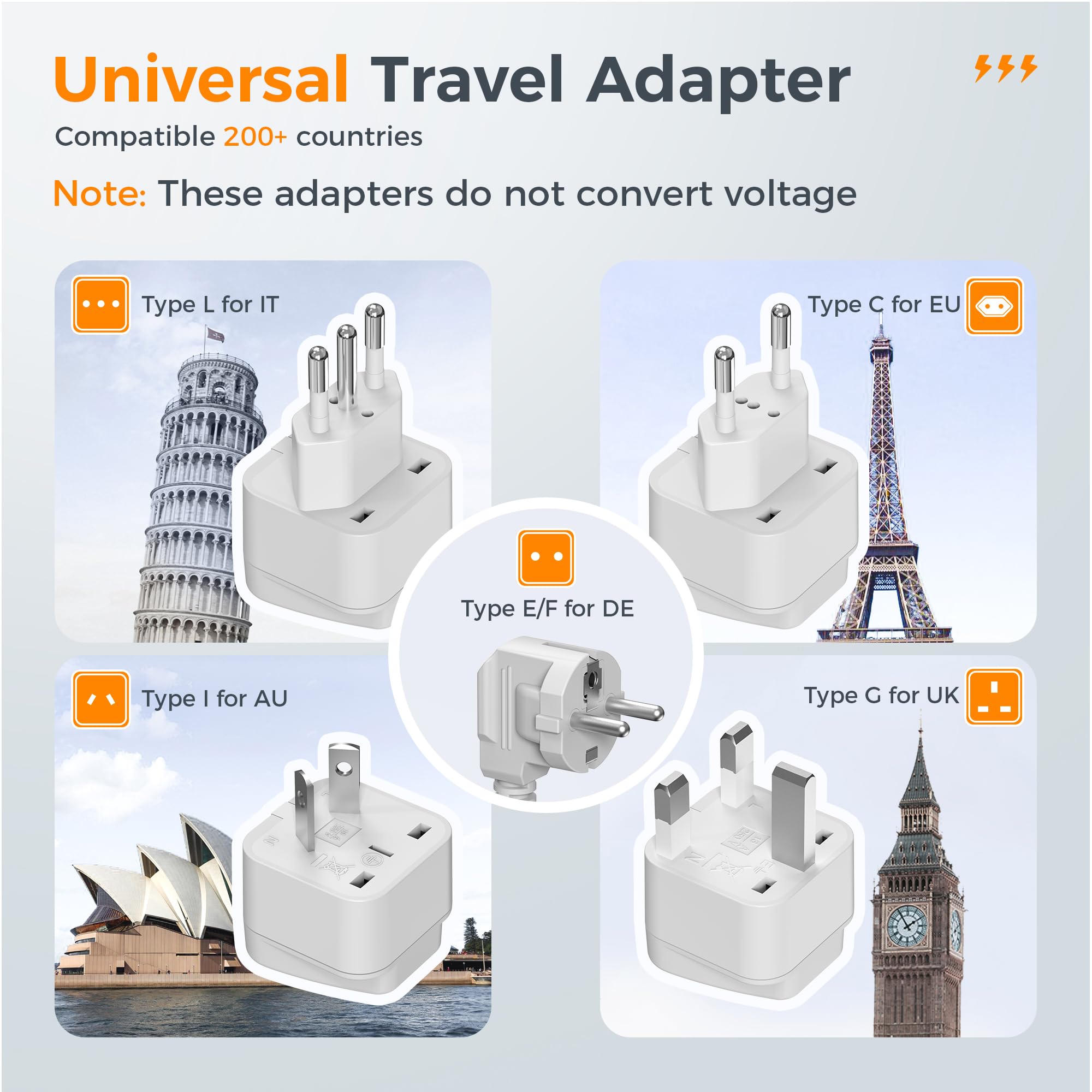 TESSAN adaptador en habitación de hotel cargando varios dispositivos con orden y seguridad