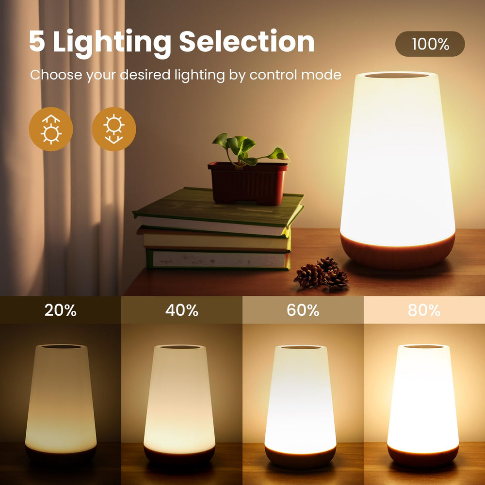 THAUSDAS luz multicolor en uso creando ambiente relajante