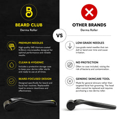 The Beard Club derma roller primer plano con agujas de titanio para preparación de piel