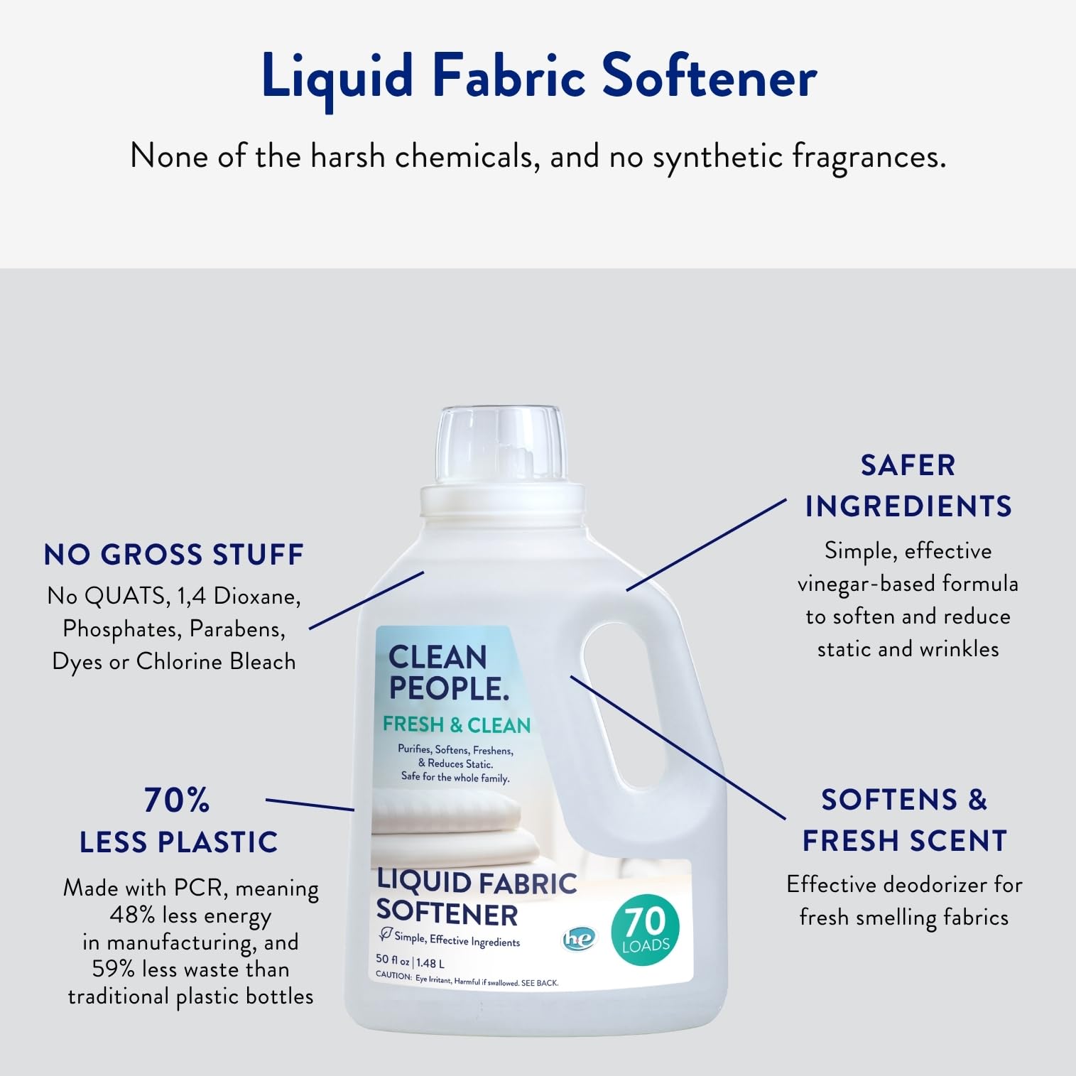 THE CLEAN PEOPLE botella de 50 fl oz comparada en escala para tamaño