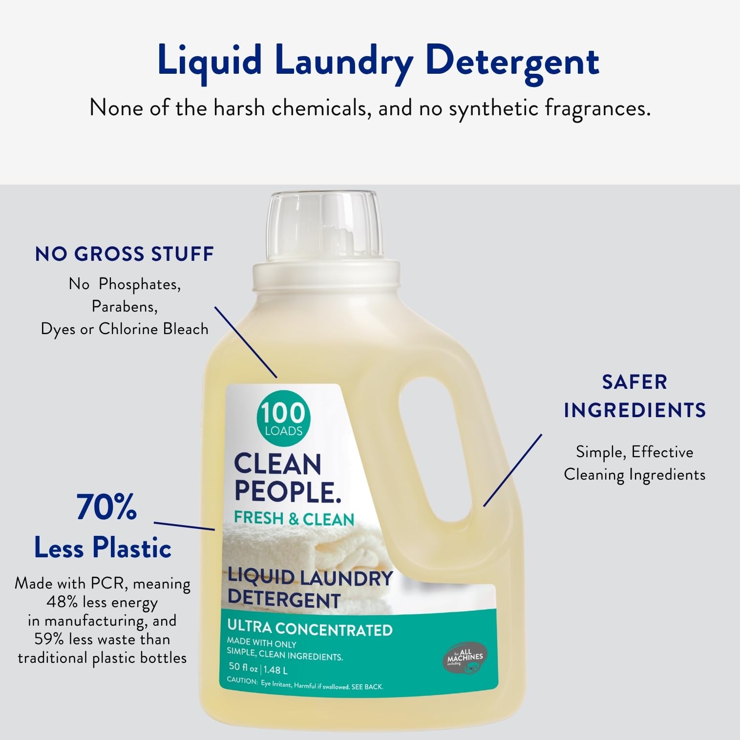 THE CLEAN PEOPLE etiqueta con ingredientes y beneficios para transparencia y confianza
