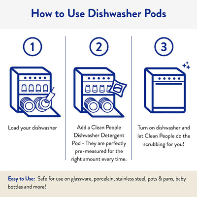 THE CLEAN PEOPLE cleaned glassware sparkling after dishwasher cycle showing streak-free results