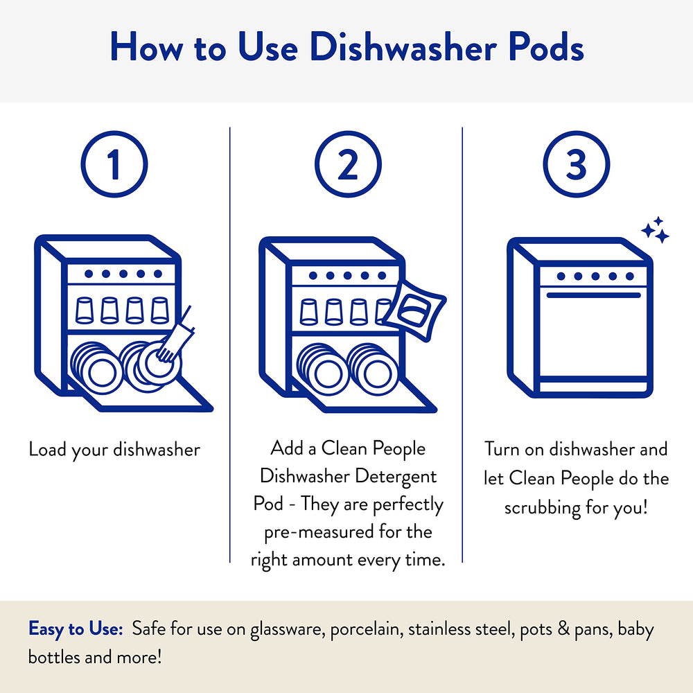 THE CLEAN PEOPLE cleaned glassware sparkling after dishwasher cycle showing streak-free results