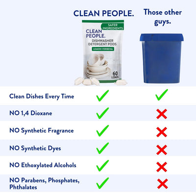 THE CLEAN PEOPLE pods close-up with visible enzyme gel for powerful cleaning