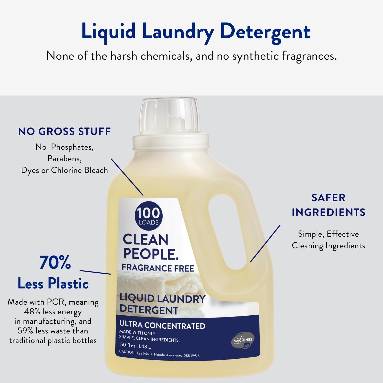 THE CLEAN PEOPLE recyclable bottle detail emphasizing eco-friendly packaging