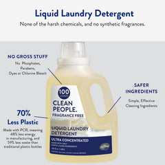 THE CLEAN PEOPLE recyclable bottle detail emphasizing eco-friendly packaging