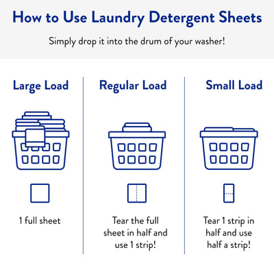 THE CLEAN PEOPLE size comparison beside a detergent jug for compactness