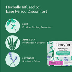 The Honey Pot Company corte interno que ilustra la capa absorbente efectiva